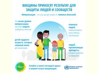 О результативности вакцинации...