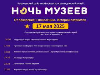 Афиша мероприятий Всероссийской акции «Ночь музеев - 2025»
